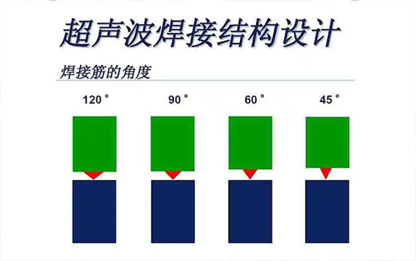 超声波焊接机